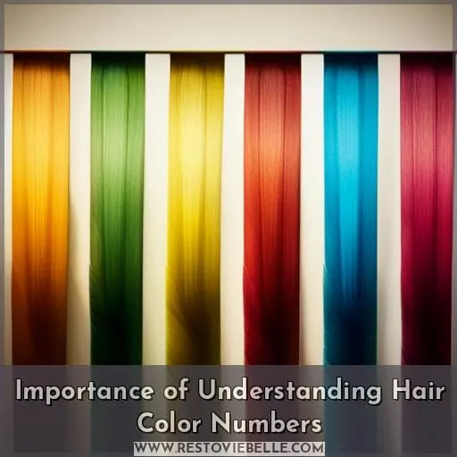 Importance of Understanding Hair Color Numbers