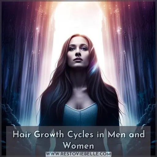 Hair Growth Cycles in Men and Women