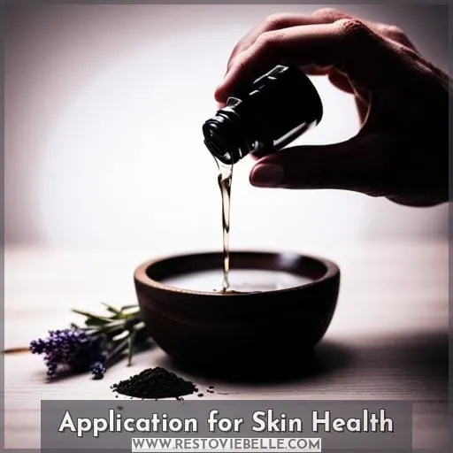 Application for Skin Health