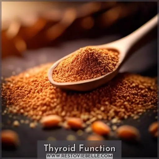 Thyroid Function