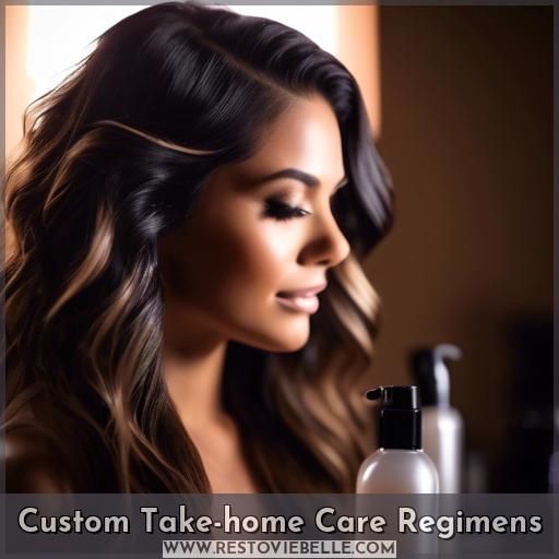 Custom Take-home Care Regimens