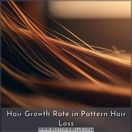 Hair Growth Rate in Pattern Hair Loss