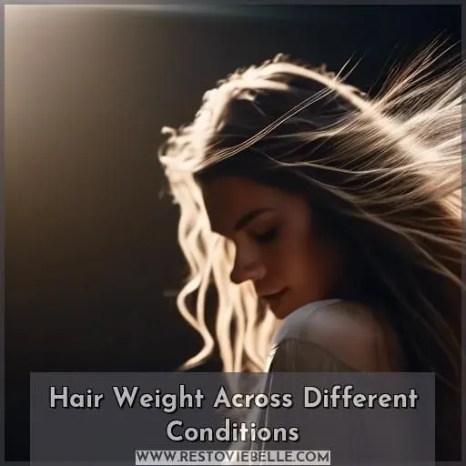 Hair Weight Across Different Conditions