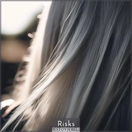 Risks