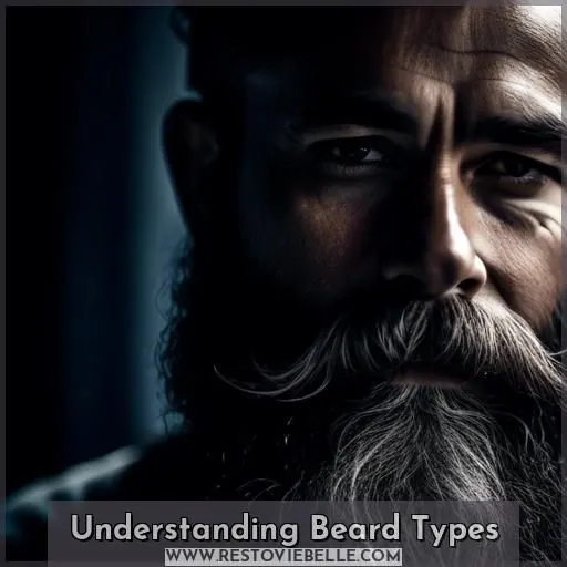 Understanding Beard Types