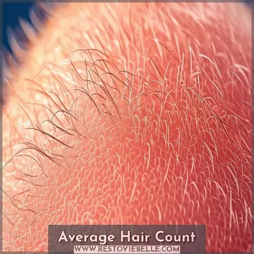 Average Hair Count