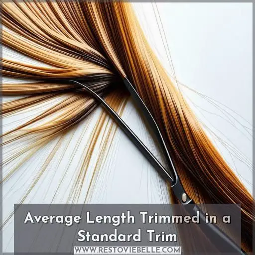 Average Length Trimmed in a Standard Trim