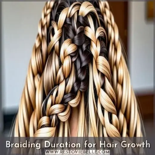 Braiding Duration for Hair Growth