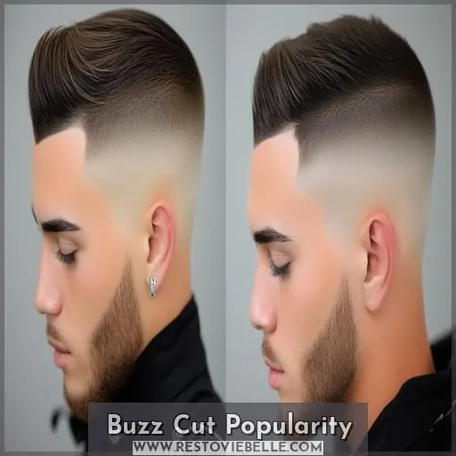 Buzz Cut Popularity