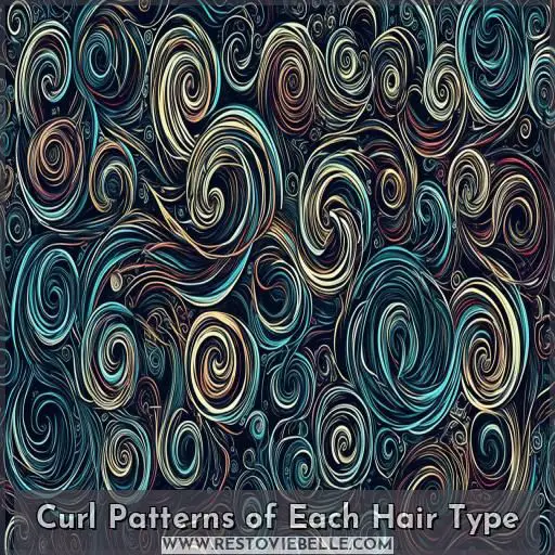 Curl Patterns of Each Hair Type