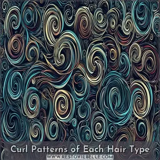 Curl Patterns of Each Hair Type