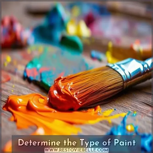 Determine the Type of Paint