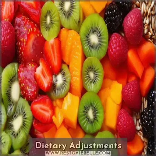 Dietary Adjustments