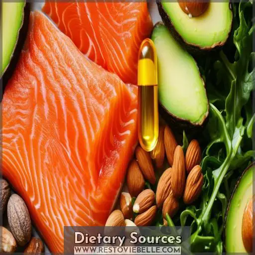 Dietary Sources