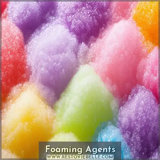 Foaming Agents