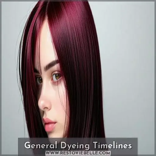 General Dyeing Timelines
