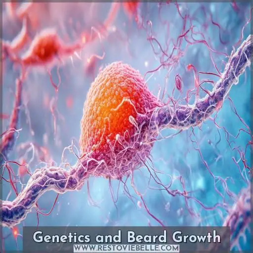 Genetics and Beard Growth