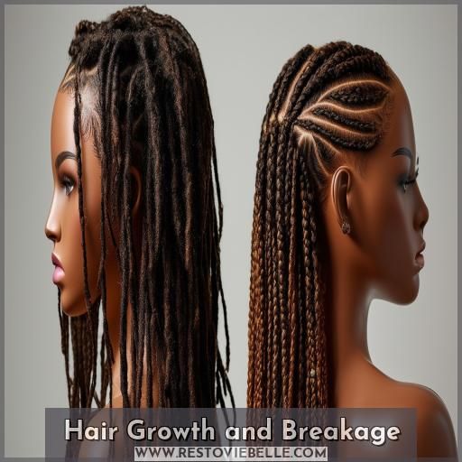 Hair Growth and Breakage