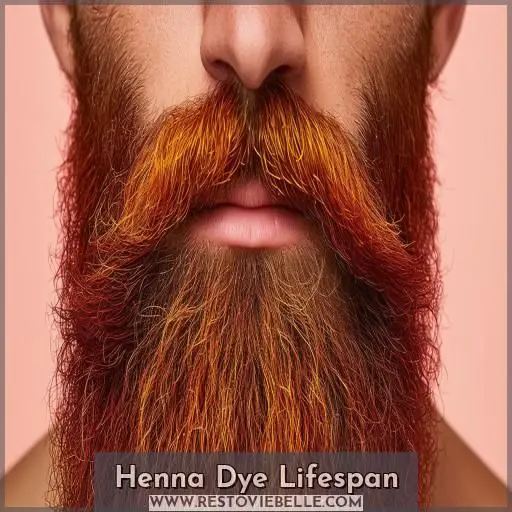 Henna Dye Lifespan