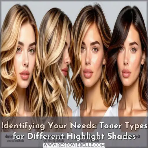 Identifying Your Needs: Toner Types for Different Highlight Shades