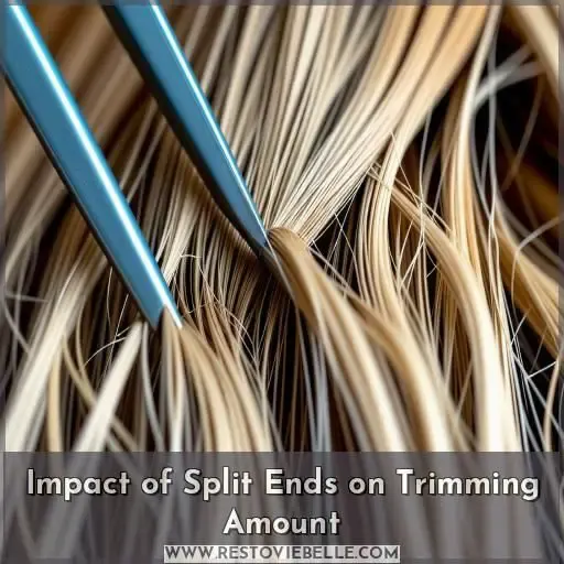 Impact of Split Ends on Trimming Amount