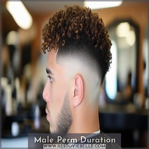 Male Perm Duration