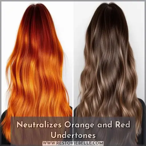 Neutralizes Orange and Red Undertones