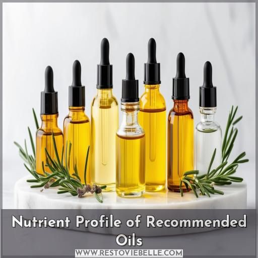 Nutrient Profile of Recommended Oils