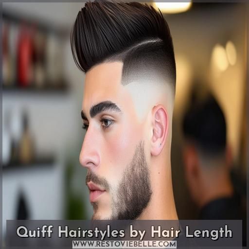 Quiff Hairstyles by Hair Length