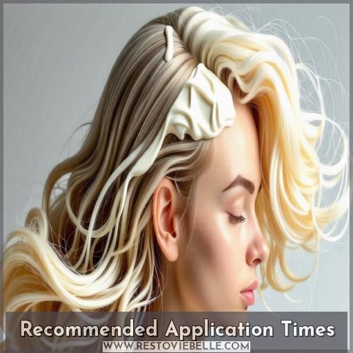 Recommended Application Times