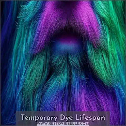 Temporary Dye Lifespan