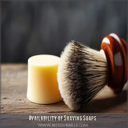 Availability of Shaving Soaps