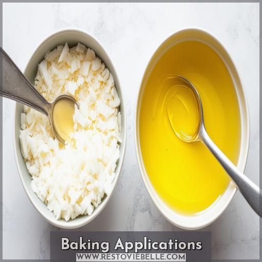 Baking Applications