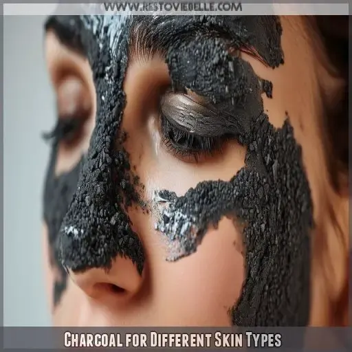 Charcoal for Different Skin Types