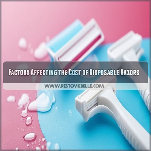 Factors Affecting the Cost of Disposable Razors