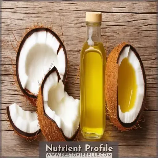 Nutrient Profile