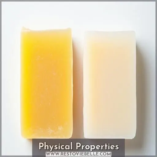 Physical Properties