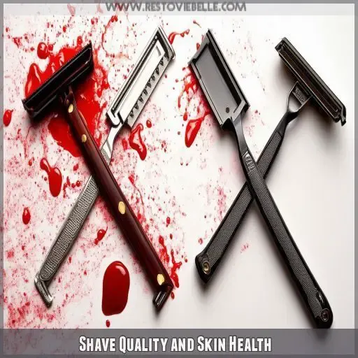 Shave Quality and Skin Health