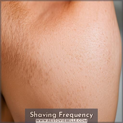 Shaving Frequency