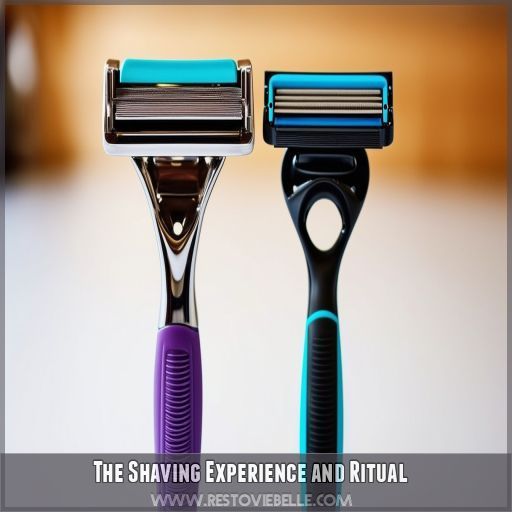 The Shaving Experience and Ritual