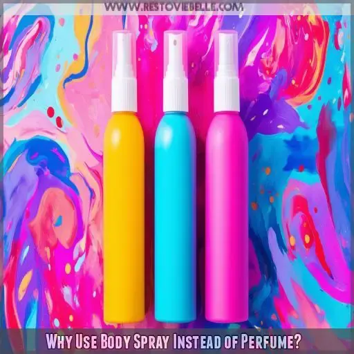 Why Use Body Spray Instead of Perfume