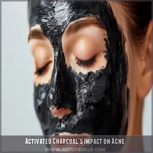 Activated Charcoal