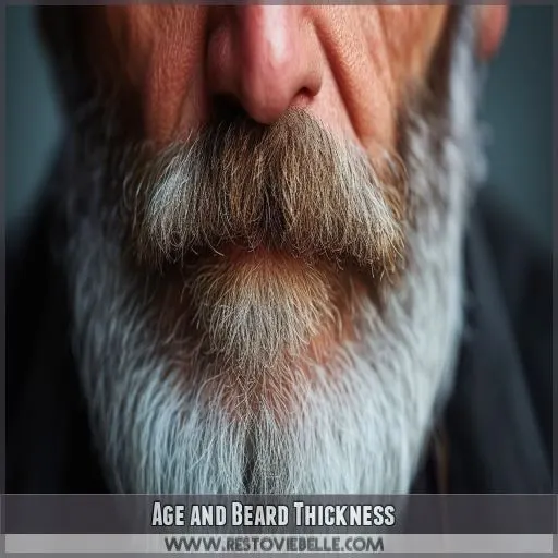 Age and Beard Thickness