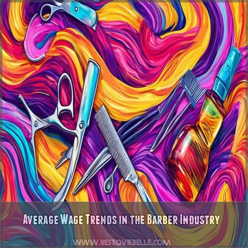 Average Wage Trends in the Barber Industry