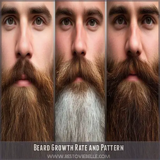 Beard Growth Rate and Pattern