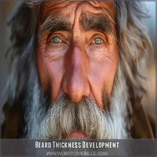 Beard Thickness Development