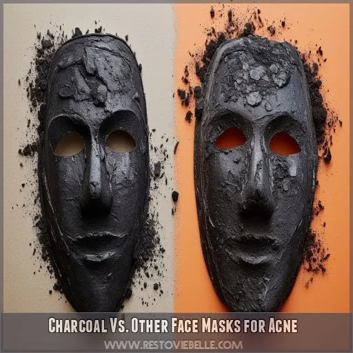 Charcoal Vs. Other Face Masks for Acne