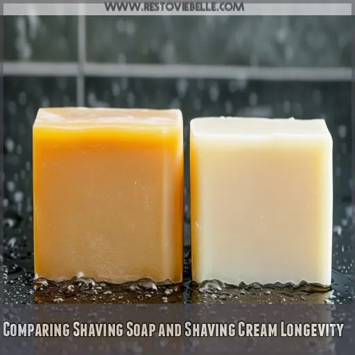 Comparing Shaving Soap and Shaving Cream Longevity