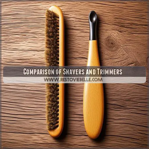 Comparison of Shavers and Trimmers