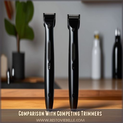 Comparison With Competing Trimmers